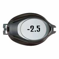 Read Mike\'s Dive Store Reviews